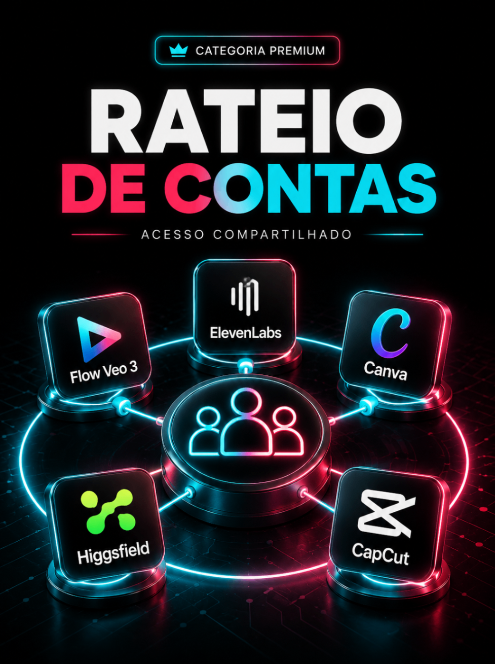 Rateio